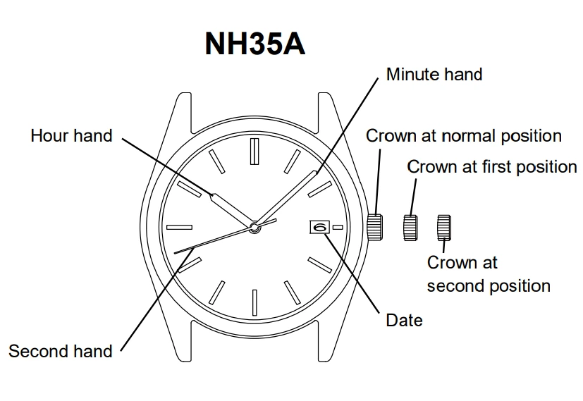 Seiko SII NH35A diagram