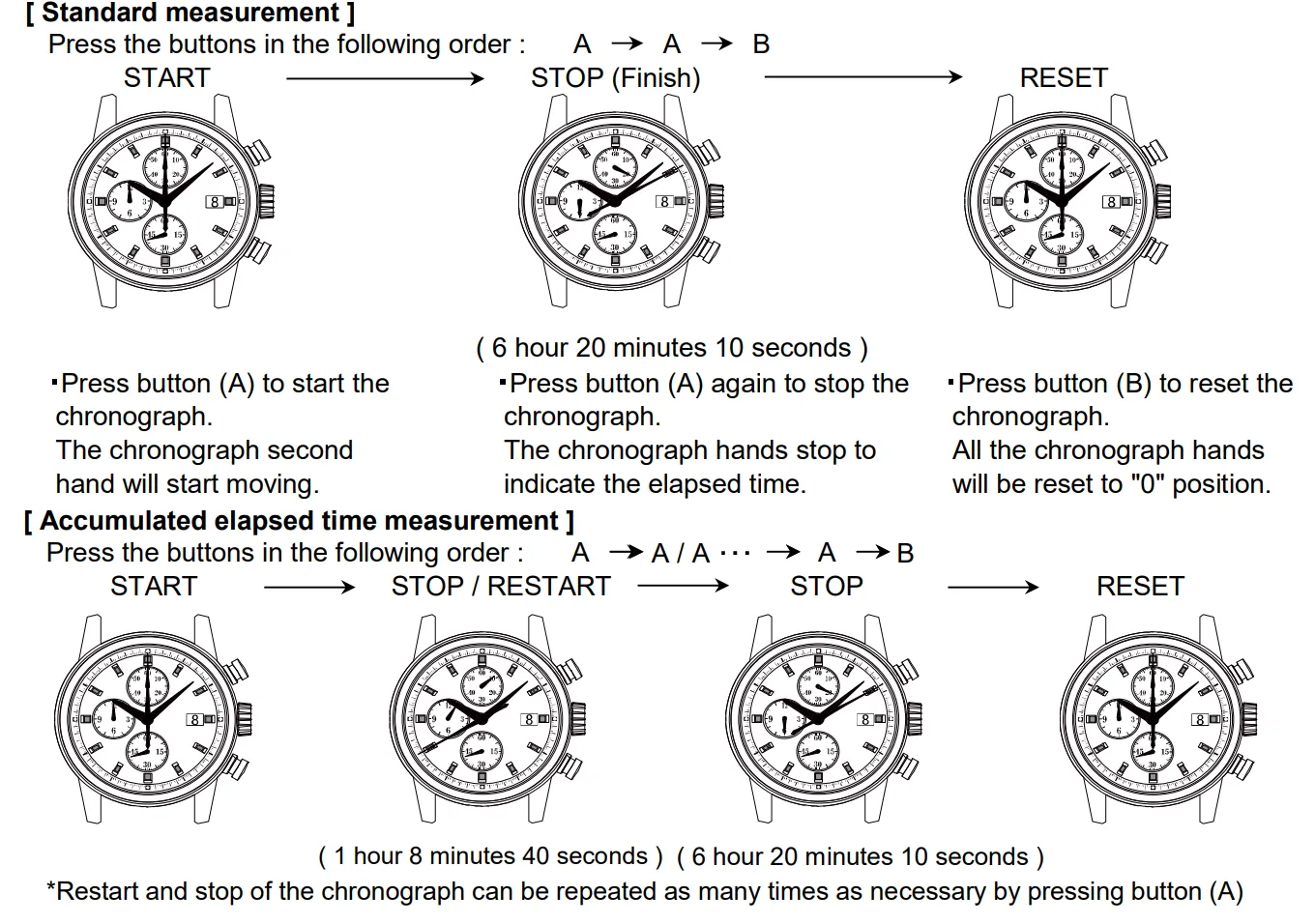 Seiko TMI VK63 reference image